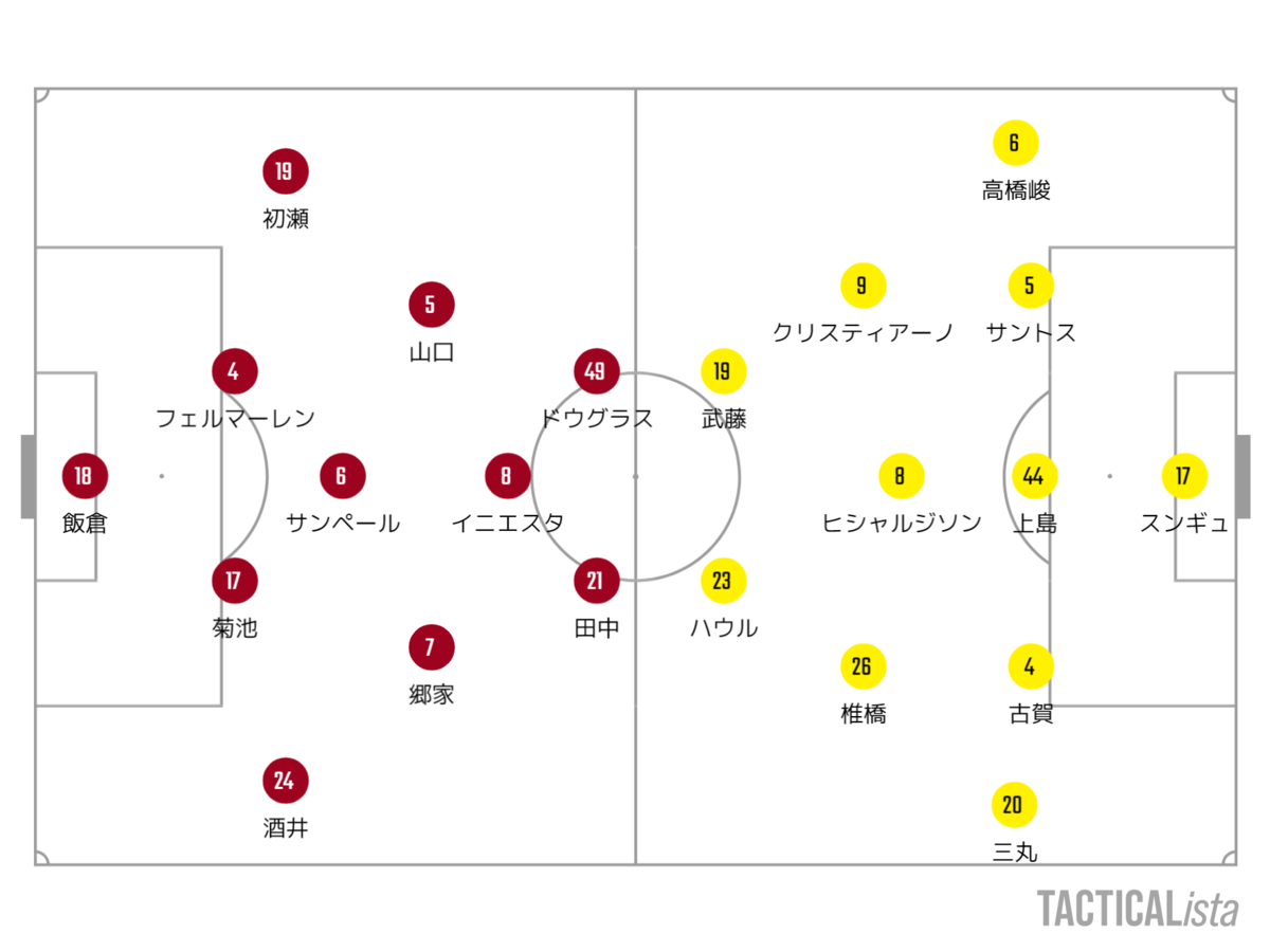 ドウグラスとは スポーツの人気 最新記事を集めました はてな