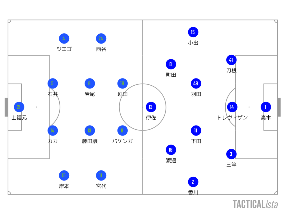 f:id:brgacha:20211024163223p:plain