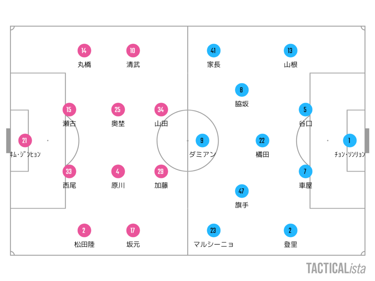 f:id:brgacha:20211125121220p:plain