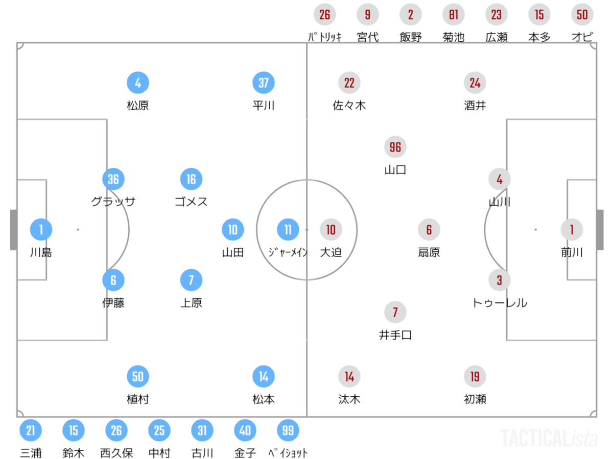 3/18 ヴィッセル神戸vsジュビロ磐田 メイン指定(ミックス)ペア連番