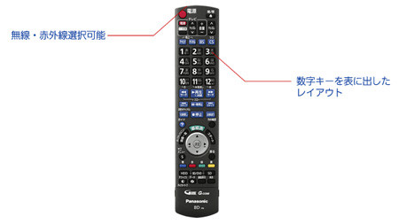 DMR-BWT3000 #2 - memento