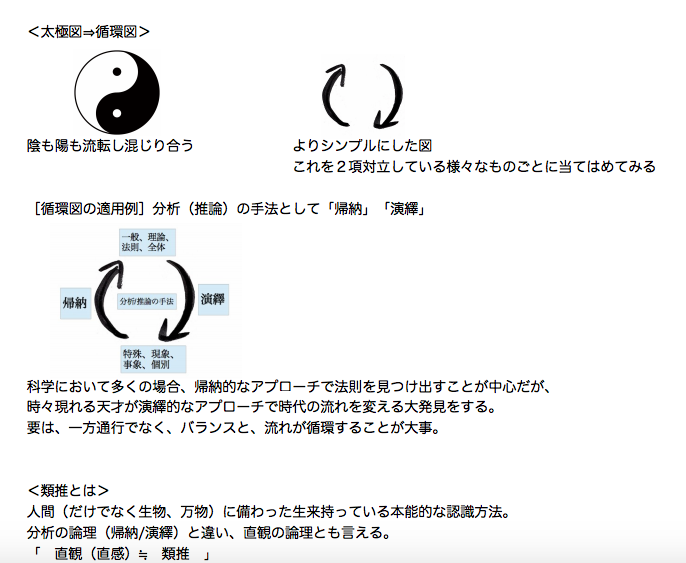 f:id:bridge-writer:20170528104712p:plain f:id:bridge-writer:20170528104712p:plain