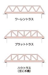 f:id:bridge1215:20200621090302j:plain