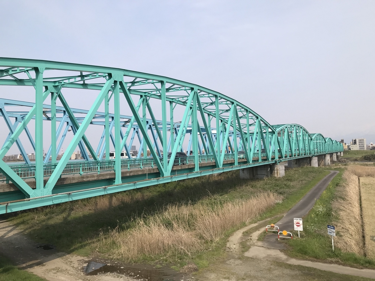 f:id:bridge1215:20200627092547j:plain