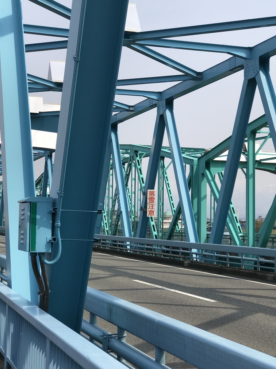 f:id:bridge1215:20200627093224j:plain