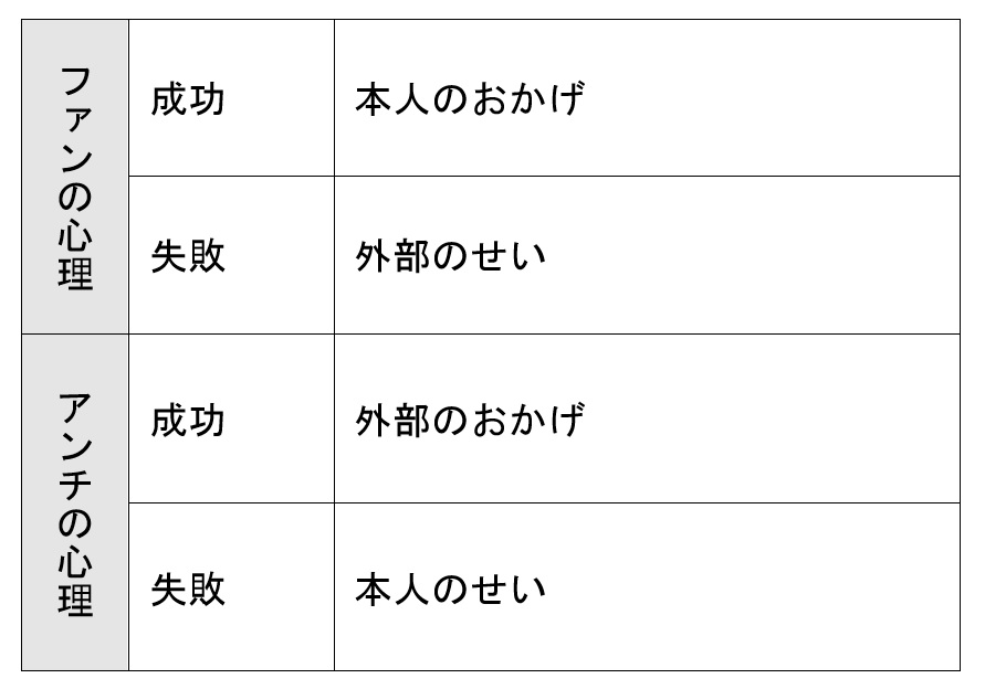 f:id:brighthelmer:20171014181335j:plain