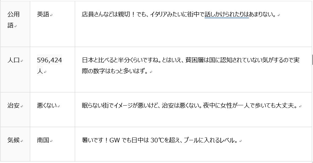 f:id:brikaz211:20180427115101j:plain f:id:brikaz211:20180427115101j:plain
