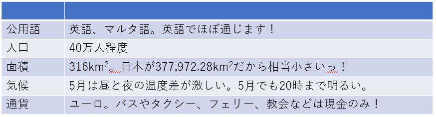 f:id:brikaz211:20180516125035j:plain f:id:brikaz211:20180516125035j:plain
