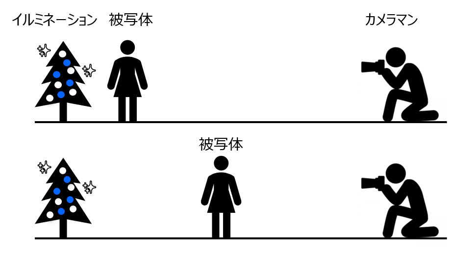 f:id:brikaz211:20190107165948j:plain f:id:brikaz211:20190107165948j:plain