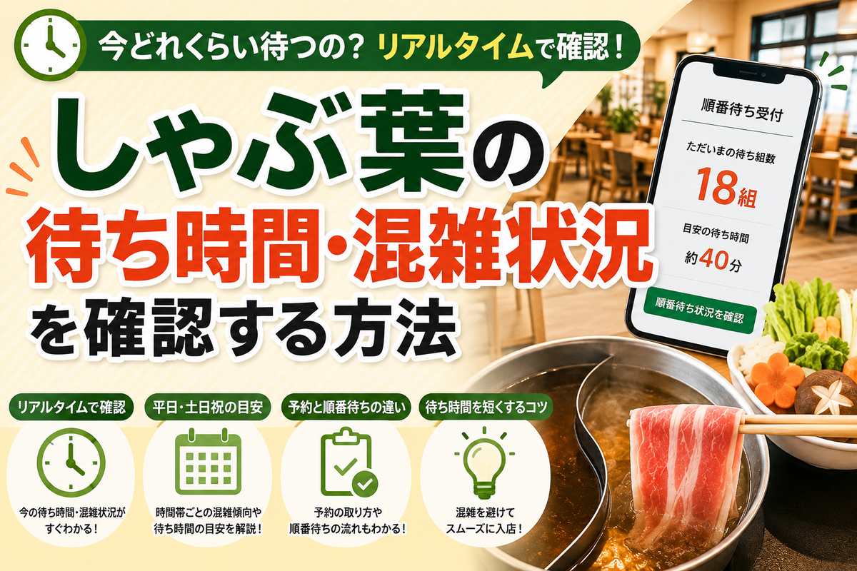しゃぶ 葉 予約 当日