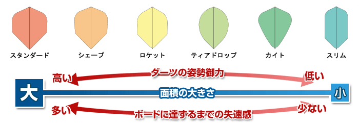 f:id:brilliant_meteor:20210201021611g:plain