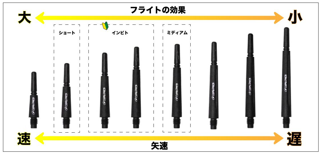 f:id:brilliant_meteor:20210201023456j:plain