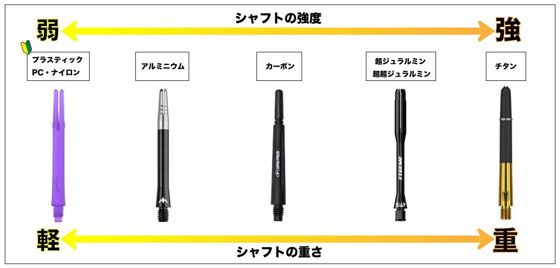 f:id:brilliant_meteor:20210201023705j:plain