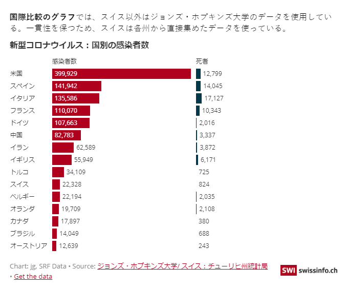 f:id:brimley3:20200408191346p:plain f:id:brimley3:20200408191346p:plain