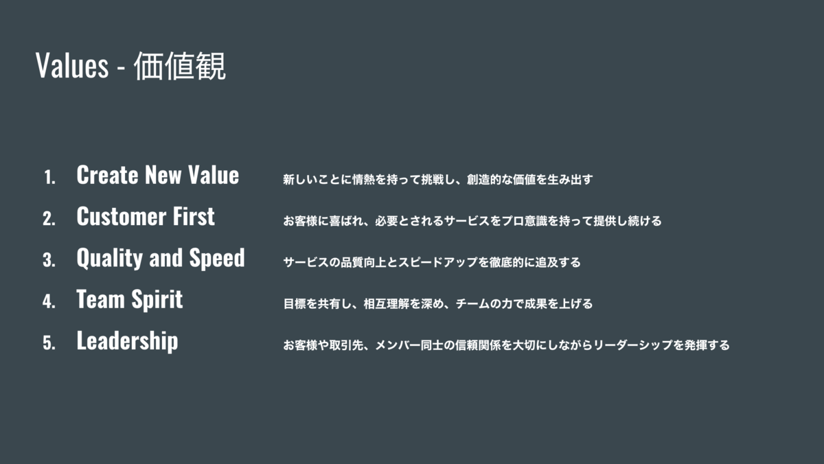 f:id:brix:20210305194931p:plain