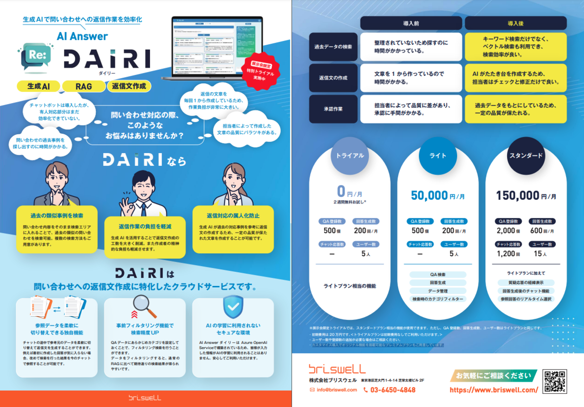 AI Answer ダイリー