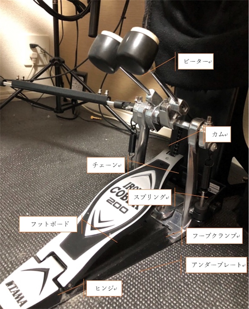 f:id:brkky:20190610072724j:image