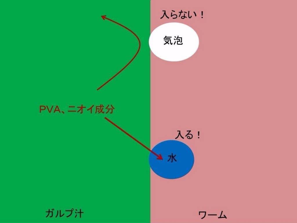 f:id:brobroski:20180307171854j:plain