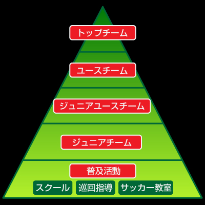 f:id:broucheofshinshiroagatajp:20190827112602j:plain