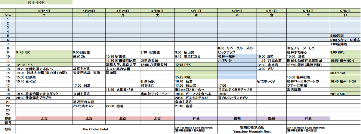 f:id:brown-lizard:20201129221201p:plain