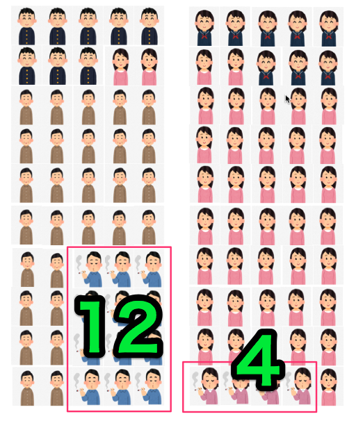 f:id:browncapuchin:20170301060310p:plain f:id:browncapuchin:20170301060310p:plain