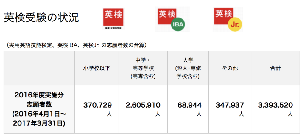 f:id:browncapuchin:20171123113023p:plain