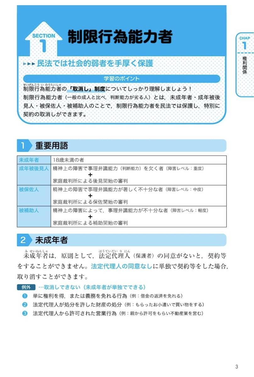 画像はAmazonより
