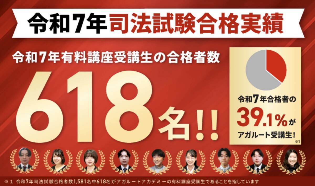司法試験予備試験：令和8年(2026年)試験日と申込日程・願書交付