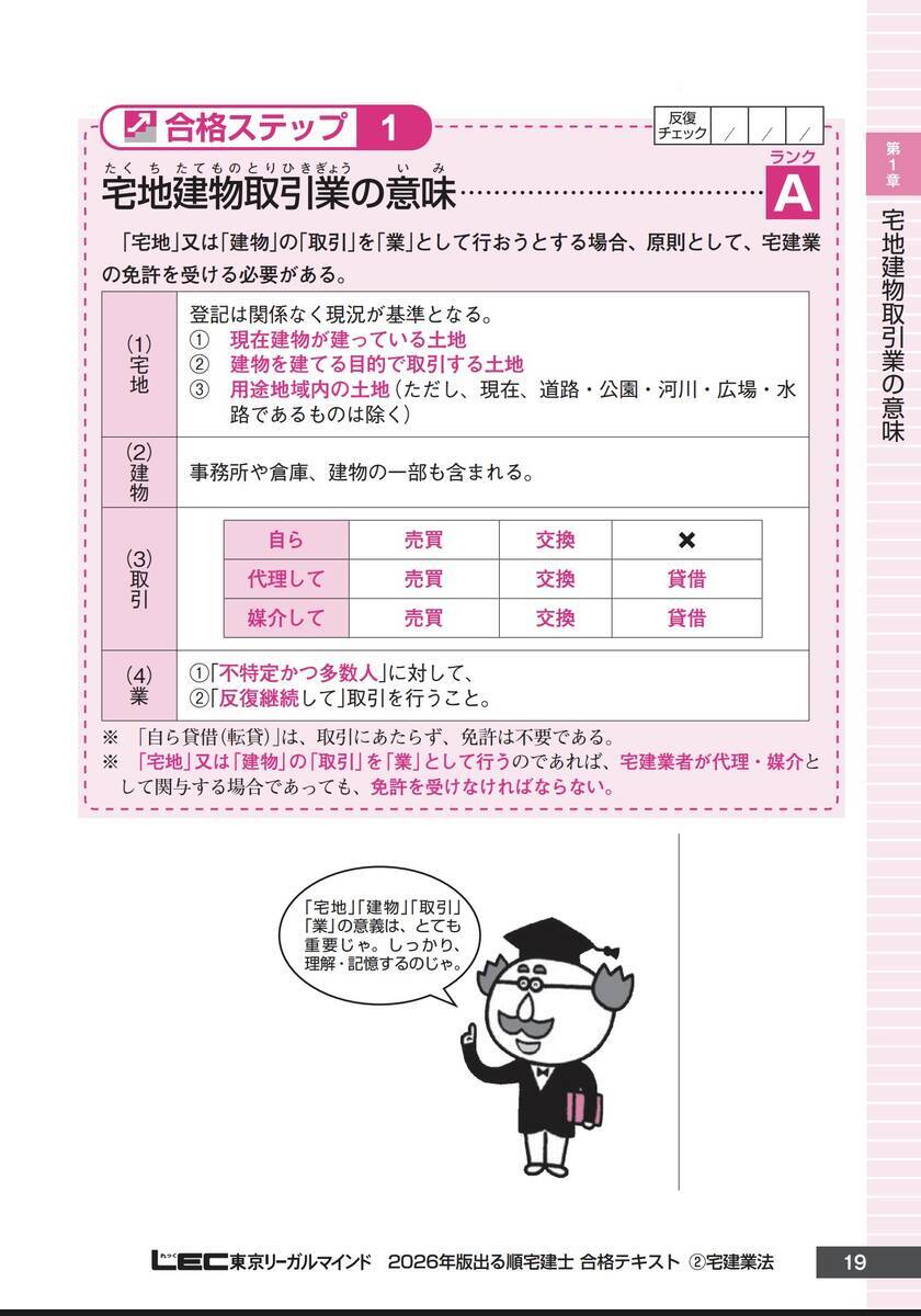 出る順宅建士 2025年版 6冊セット　LEC 出る順宅建士当たる！直前予想模試 2025年版 / 東京リーガル