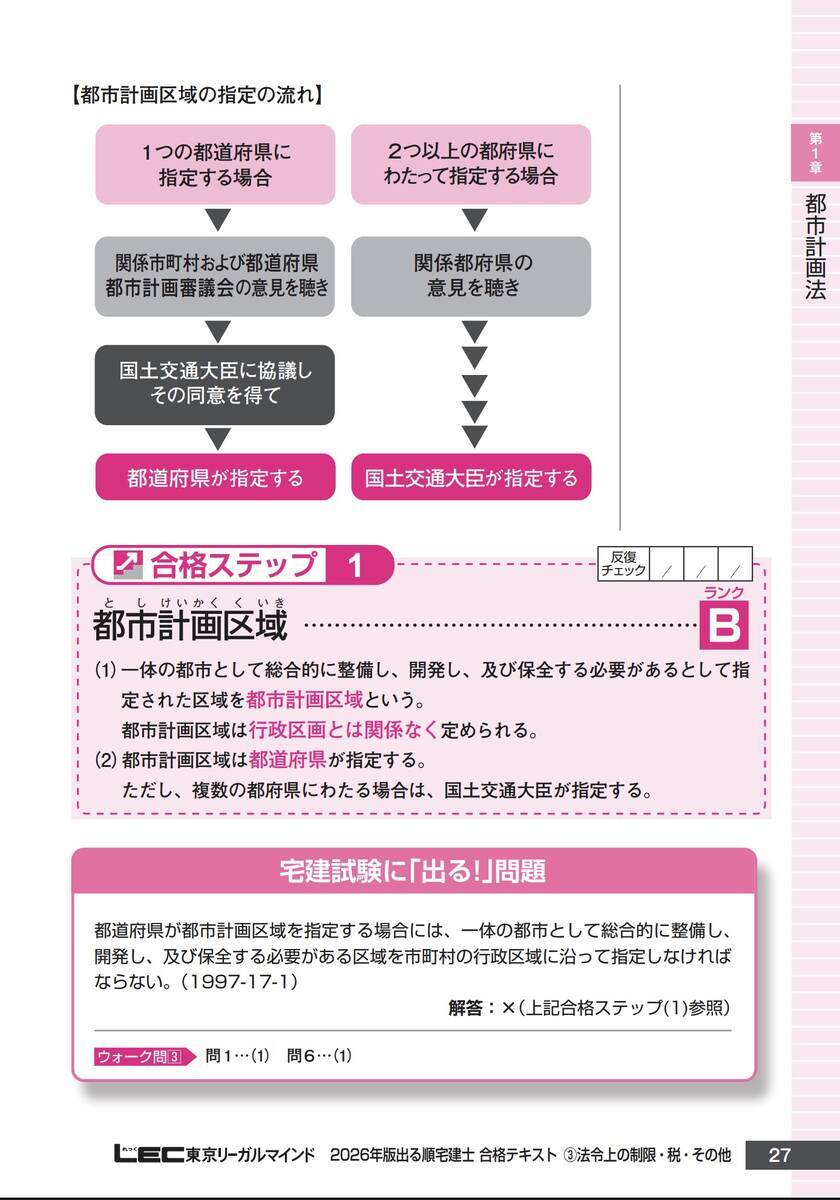 購入レビュー】出る順宅建士 合格テキスト2026年版 - 賃貸不動産経営