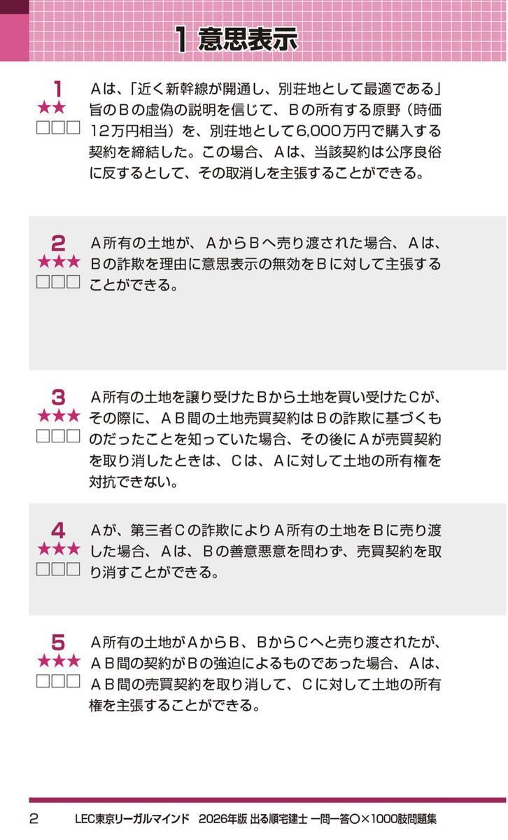 詳細レビュー】出る順宅建士 一問一答○×1000肢問題集 2026年版 - 賃貸