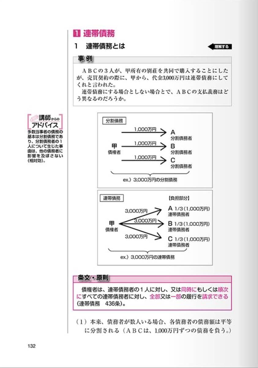 購入レビュー】必勝合格 宅建士テキスト - 賃貸不動産経営管理士合格
