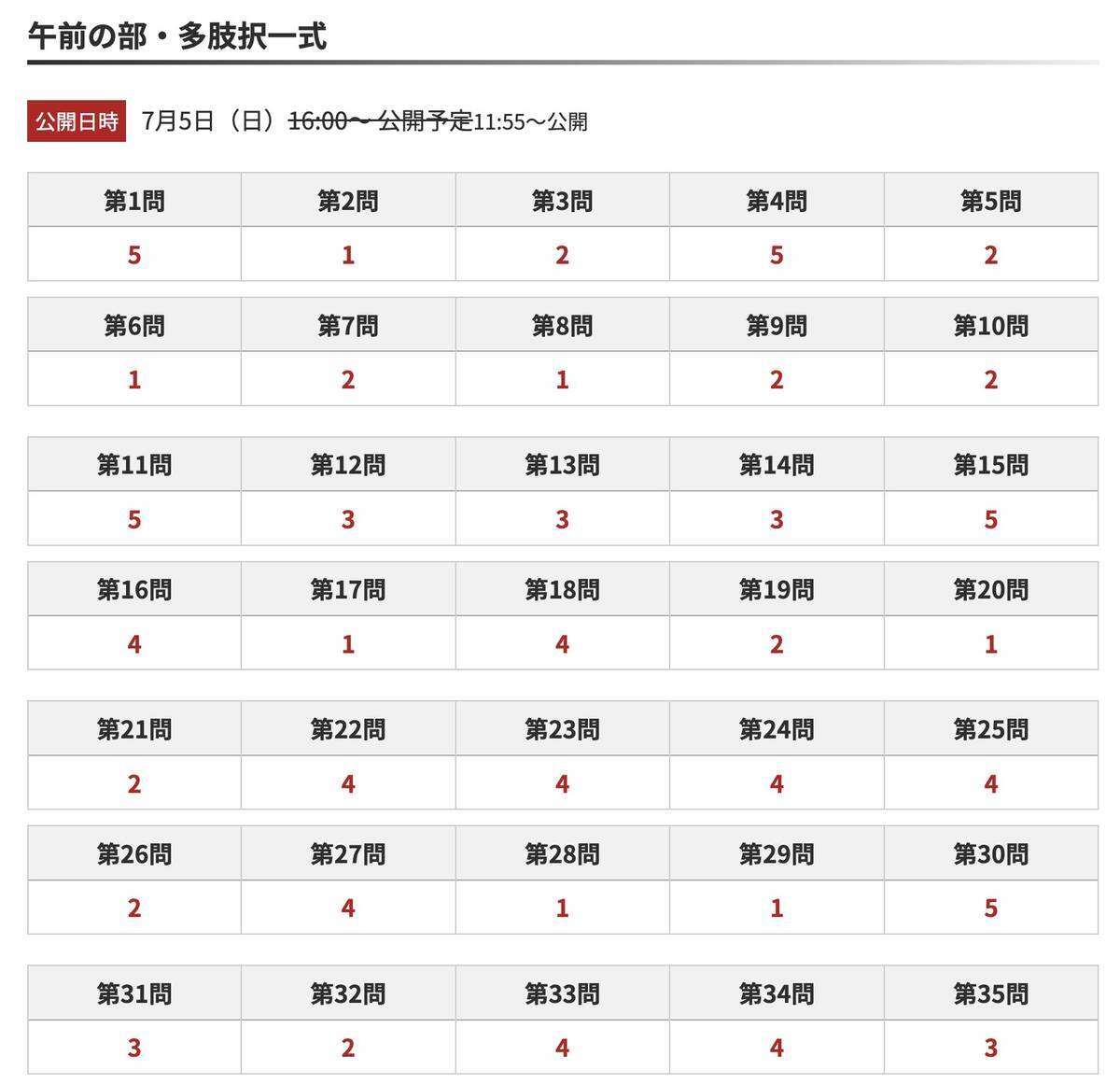 司法書士試験解答速報・基準点予想【令和8年度(2026)】 - 賃貸不動産