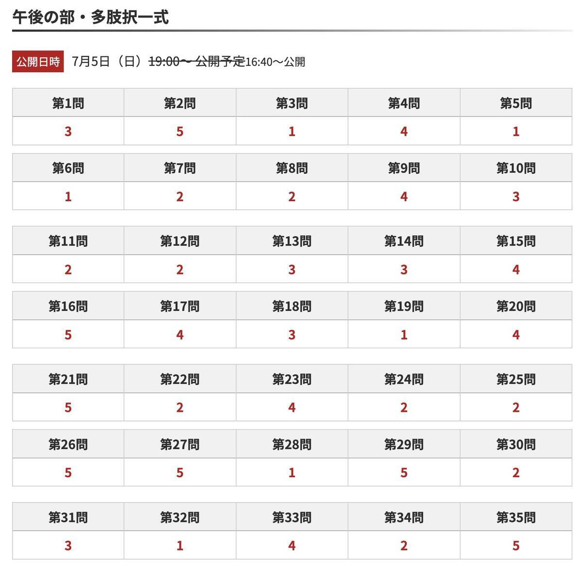 司法書士試験解答速報・基準点予想【令和8年度(2026)】 - 賃貸不動産