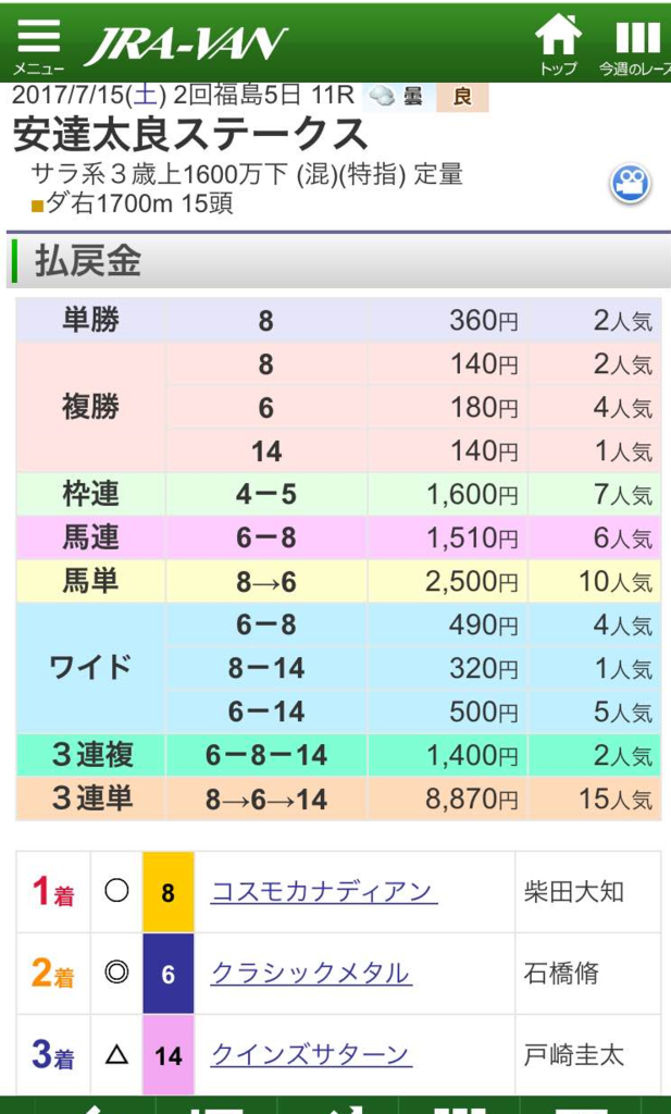 f:id:brswagger:20170715210544p:plain f:id:brswagger:20170715210544p:plain
