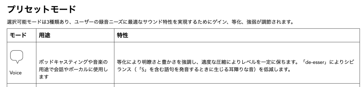 f:id:brtRiver:20210305105125p:plain