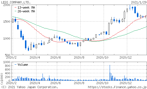 風説の流布とは 一般の人気 最新記事を集めました はてな
