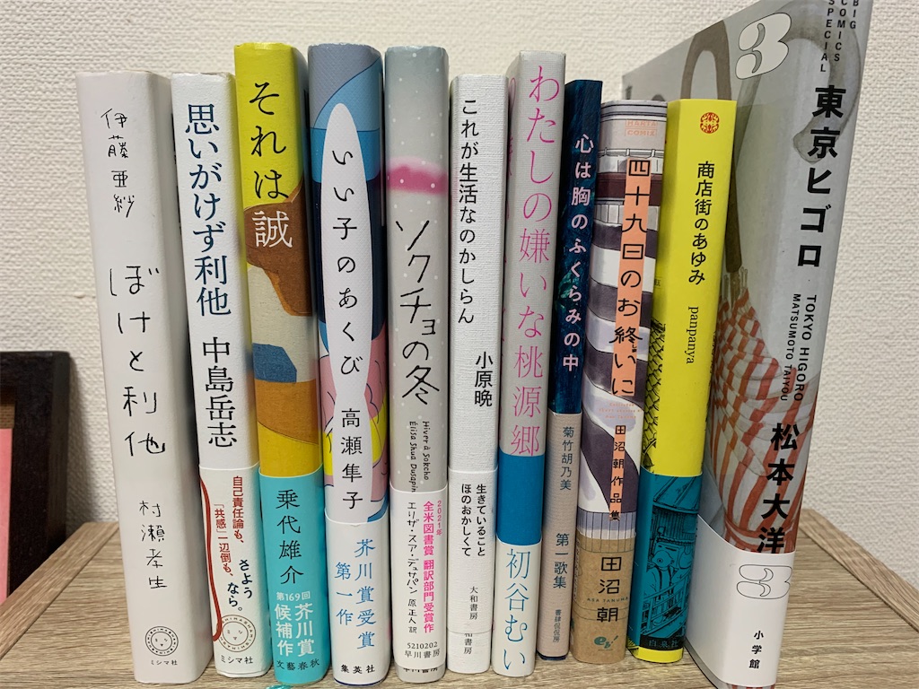 f:id:bsk00kw20-kohei:20240101183703j:image