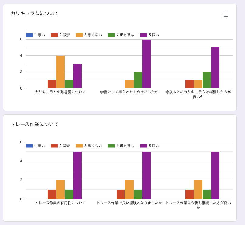 f:id:bst-tech:20201201013205p:plain