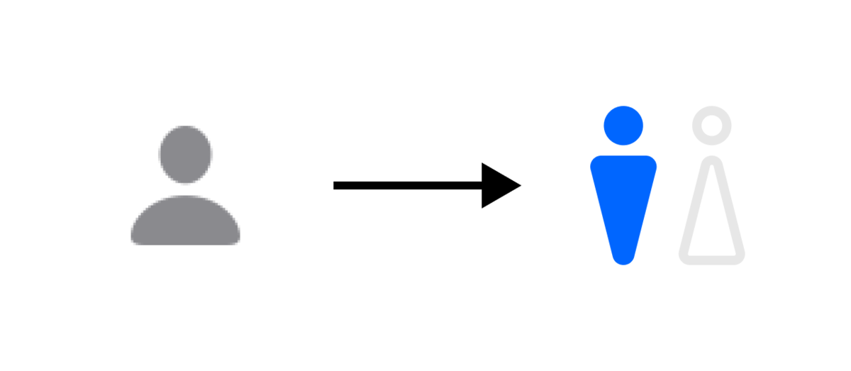 f:id:bst-tech:20211129141052p:plain