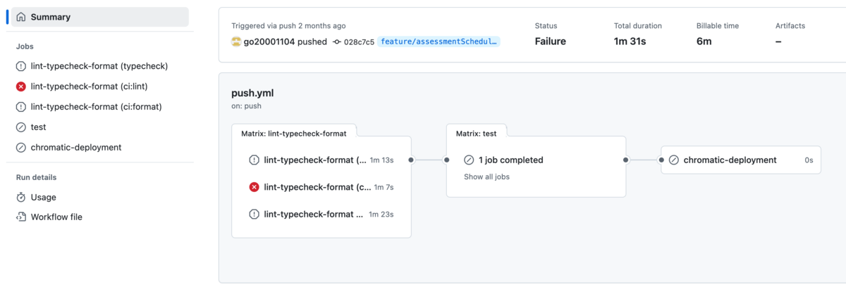 lint、format、typecheckでのエラー