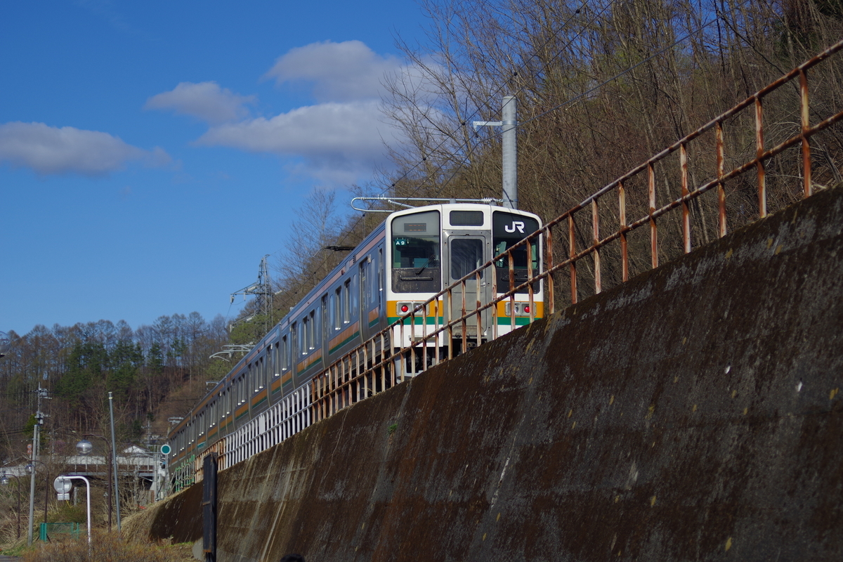 RMC Tokina 35-70mm F4 - 古レンズの風に吹かれて
