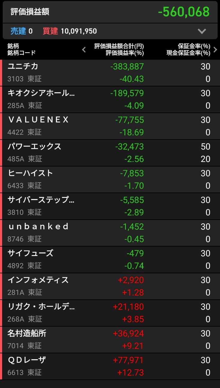f:id:bsuke_investor:20260517152028j:image f:id:bsuke_investor:20260517152028j:image