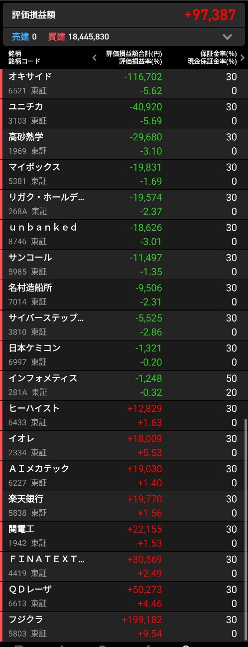 f:id:bsuke_investor:20260517202640j:image f:id:bsuke_investor:20260517202640j:image