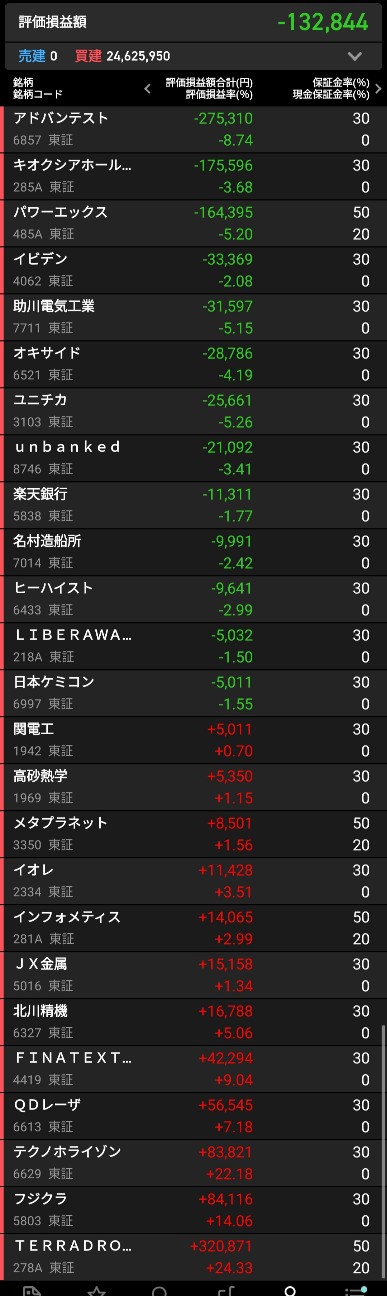 f:id:bsuke_investor:20260517202845j:image f:id:bsuke_investor:20260517202845j:image