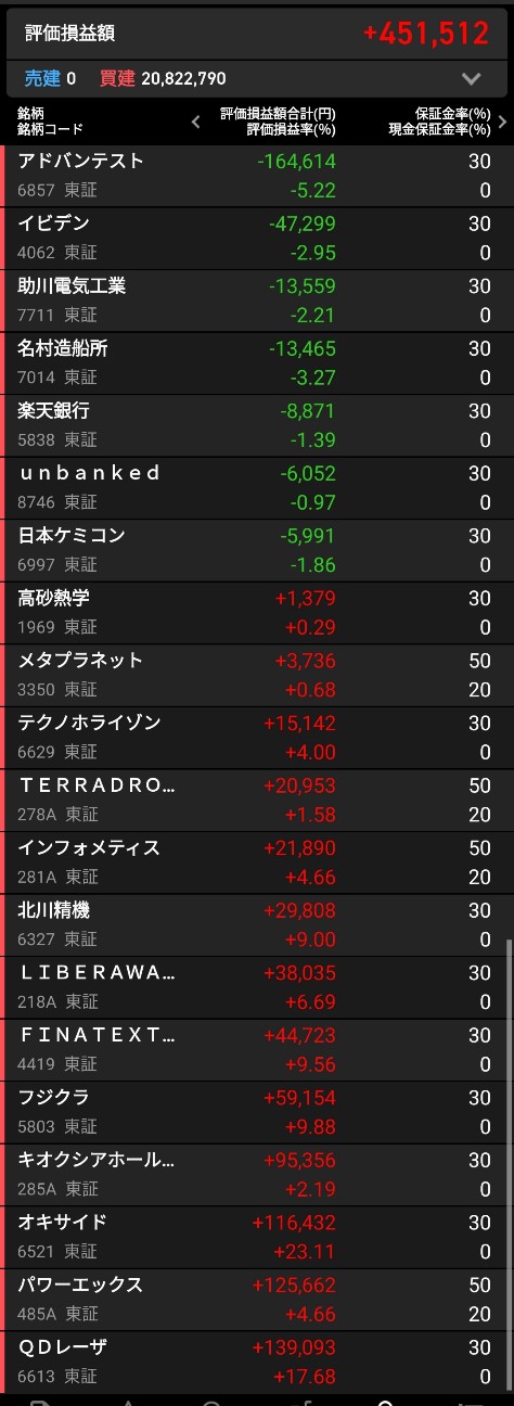 f:id:bsuke_investor:20260517203130j:image f:id:bsuke_investor:20260517203130j:image