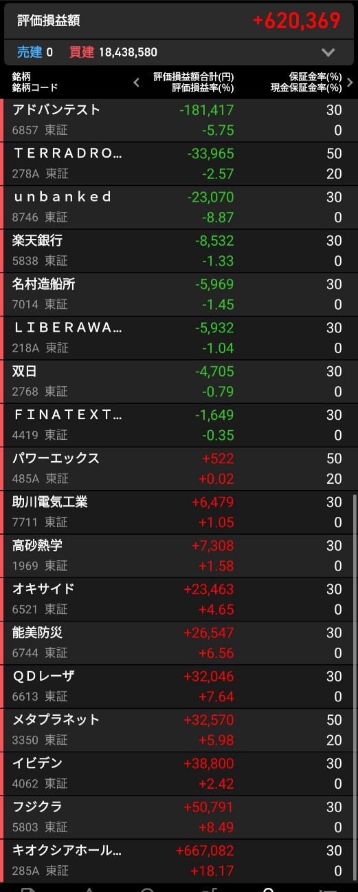 f:id:bsuke_investor:20260517203213j:image f:id:bsuke_investor:20260517203213j:image