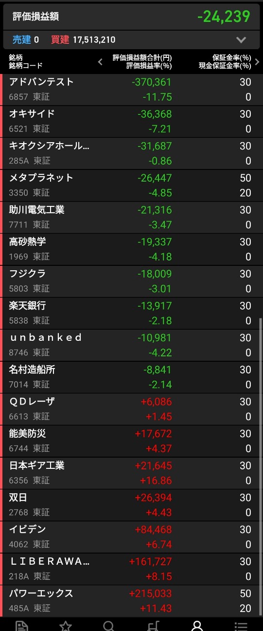 f:id:bsuke_investor:20260517203254j:image f:id:bsuke_investor:20260517203254j:image