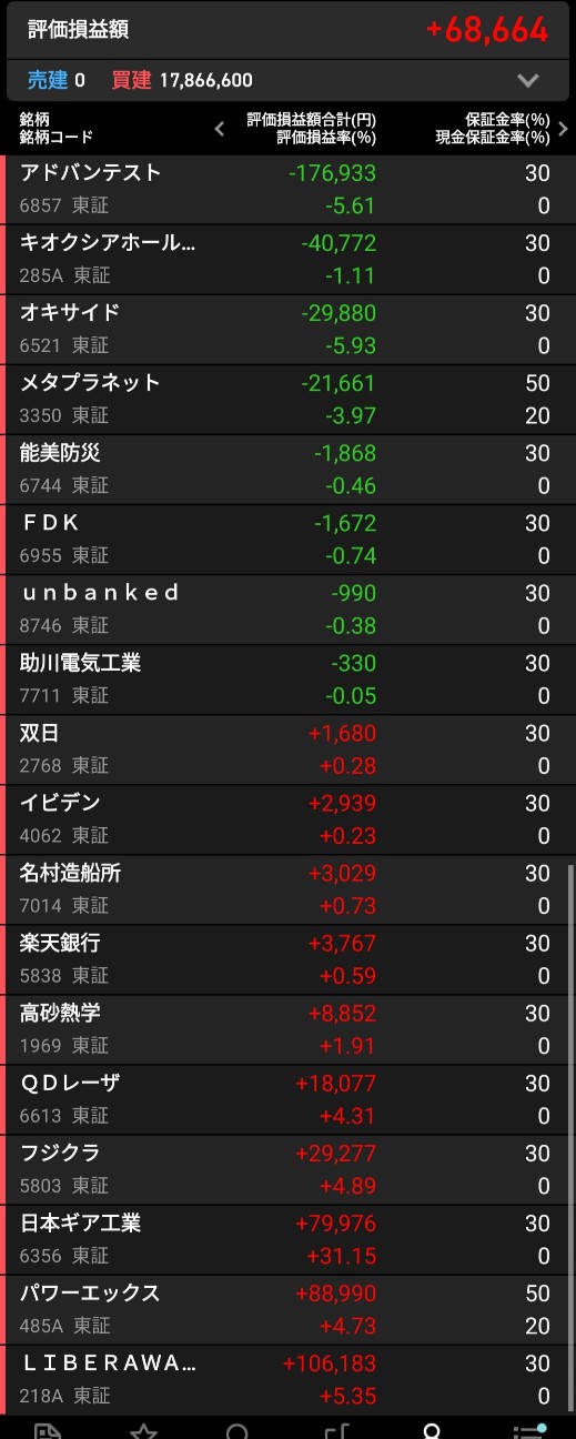 f:id:bsuke_investor:20260517203403j:image f:id:bsuke_investor:20260517203403j:image
