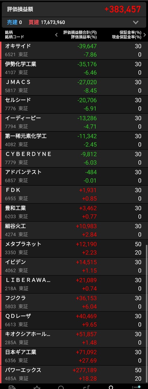 f:id:bsuke_investor:20260517203436j:image